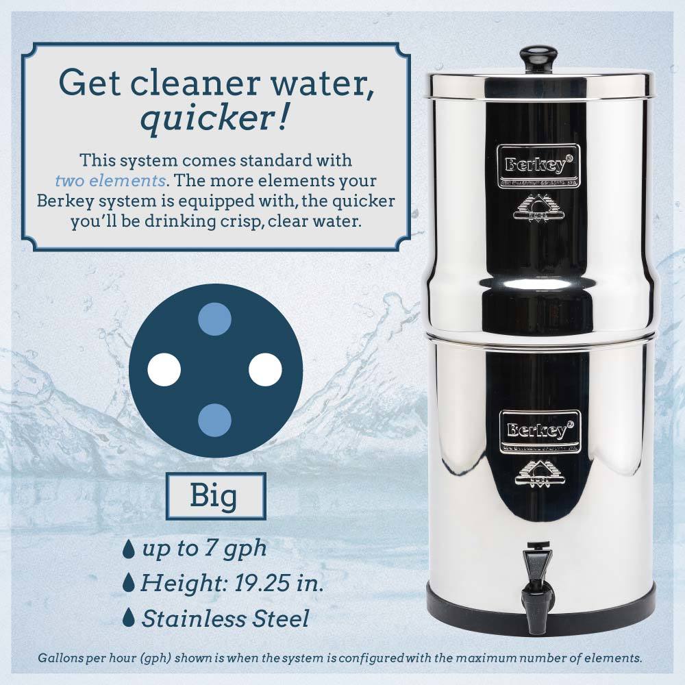 BIG BERKEY® SYSTEM (2.25 GAL)