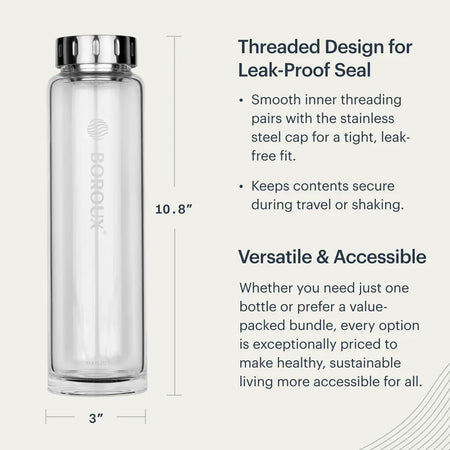 Boroux Glass Water Bottle - 1L — packaging