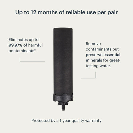 BOROUX Foundation™ Black Filters — packaging