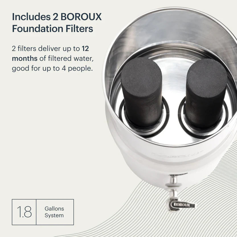 BOROUX Legacy™ Compact Water Filter System — product photo 6