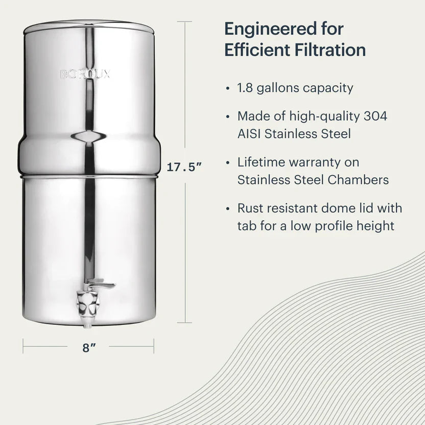 BOROUX Legacy™ Compact Water Filter System — product photo 8