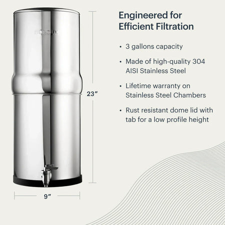 BOROUX Legacy™ Water Filter System — detail