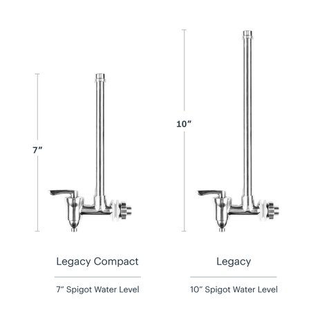 Water Level Spigot — in use