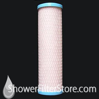Counter-Top Catalytic Carbon Block Water Filter – view 3