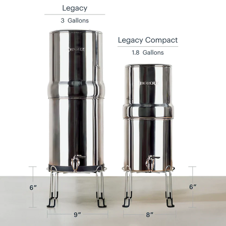 Stainless Steel Stand — alternate view